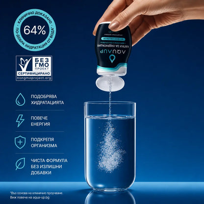AQUAUP™ Електролитни Капки за Хидратация